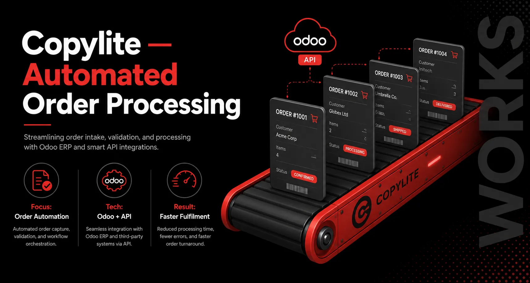 Copylite: Automated Order Processing case study banner