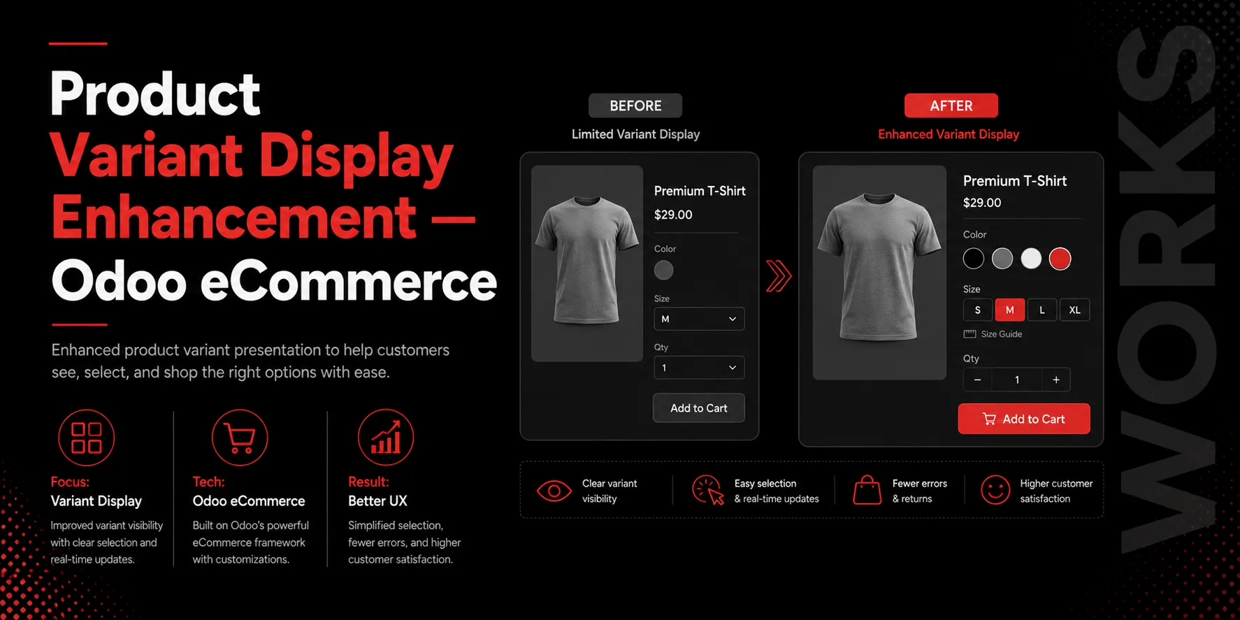 Product Variant Display Enhancement for Odoo eCommerce case study banner