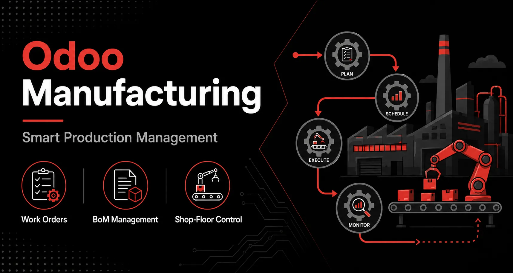 Odoo Manufacturing - MRP, production planning, BoM, and shop floor control.