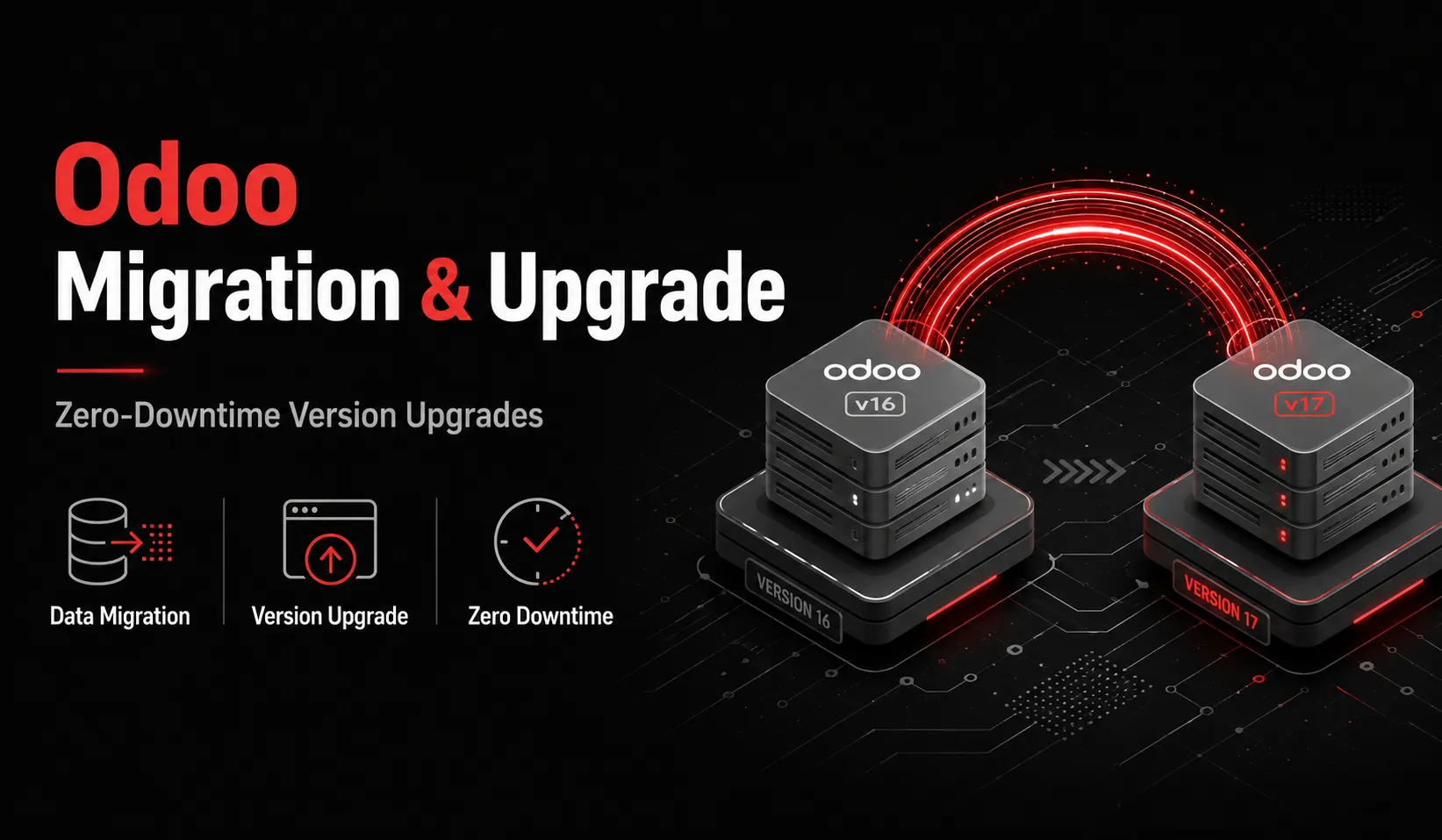 Odoo Migration and Upgrade - Upgrade Odoo or migrate from SAP, NetSuite, and legacy ERP.