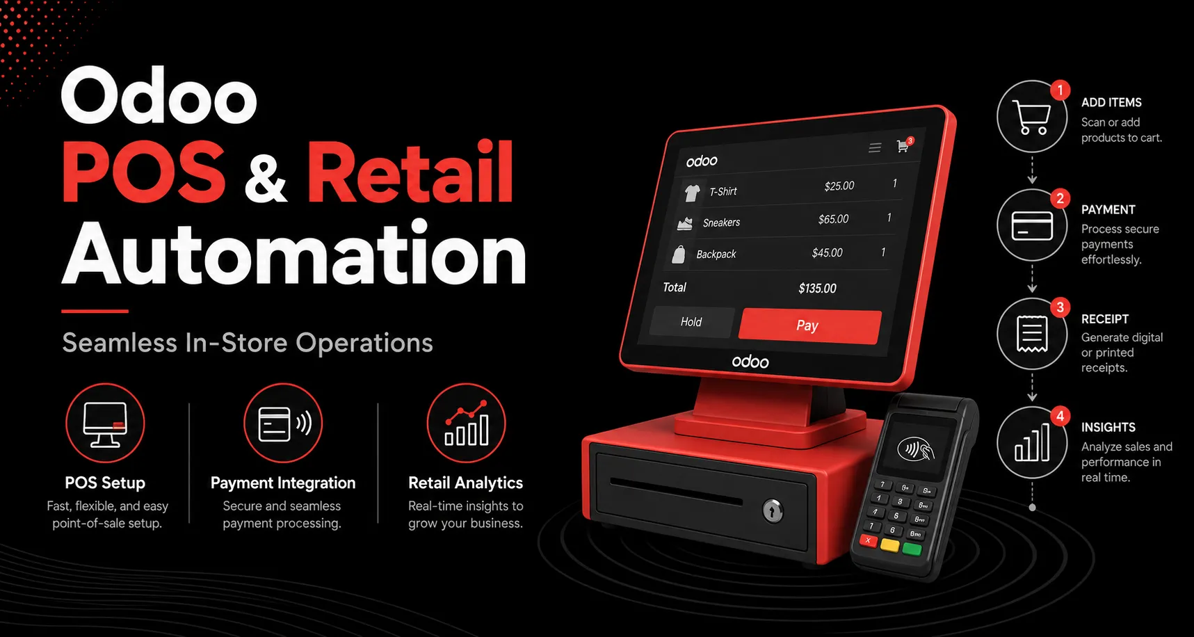 Odoo POS and Retail Automation - POS customization, multi-store, and retail automation.